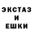 Дистиллят ТГК THC oil Nail Hudayberdin